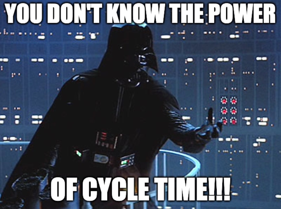 The Power of Cycle Time